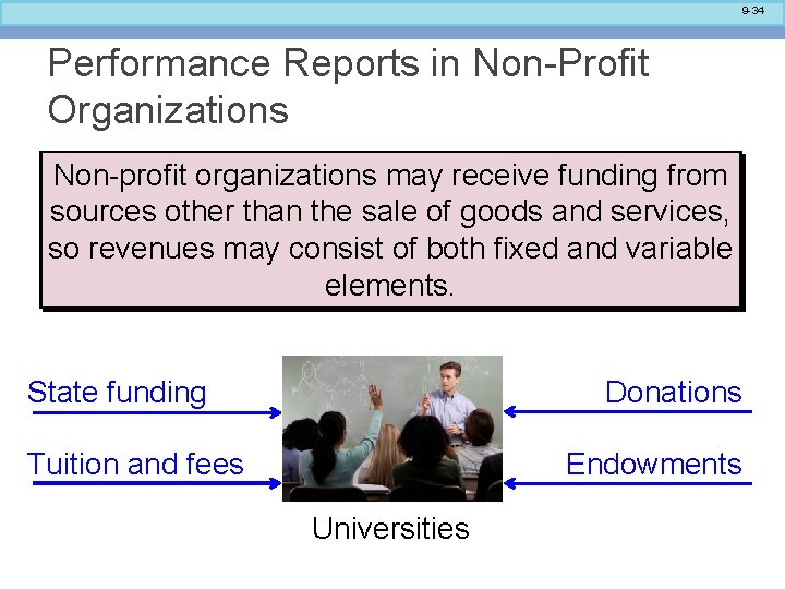 9 -34 Performance Reports in Non-Profit Organizations Non-profit organizations may receive funding from sources