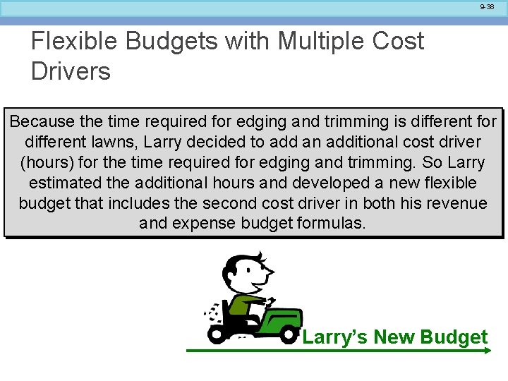 9 -38 Flexible Budgets with Multiple Cost Drivers Because the time required for edging