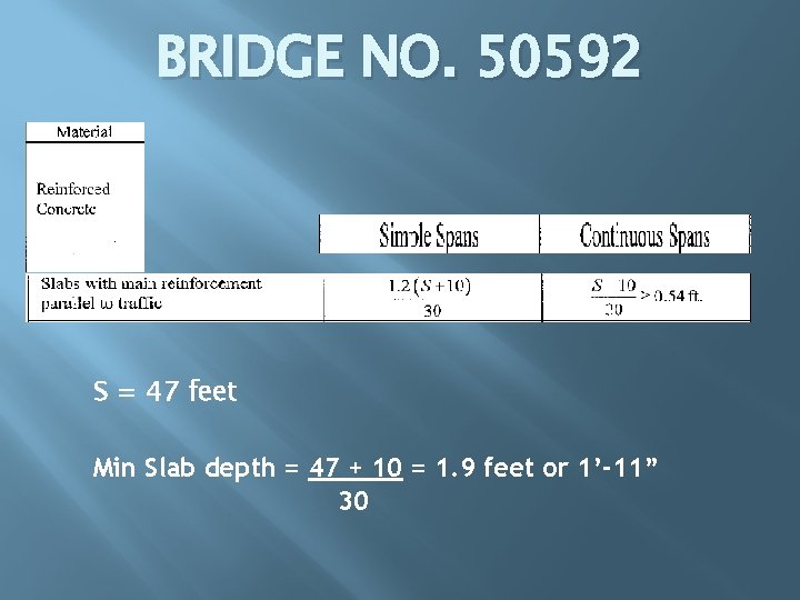 BRIDGE NO. 50592 S = 47 feet Min Slab depth = 47 + 10