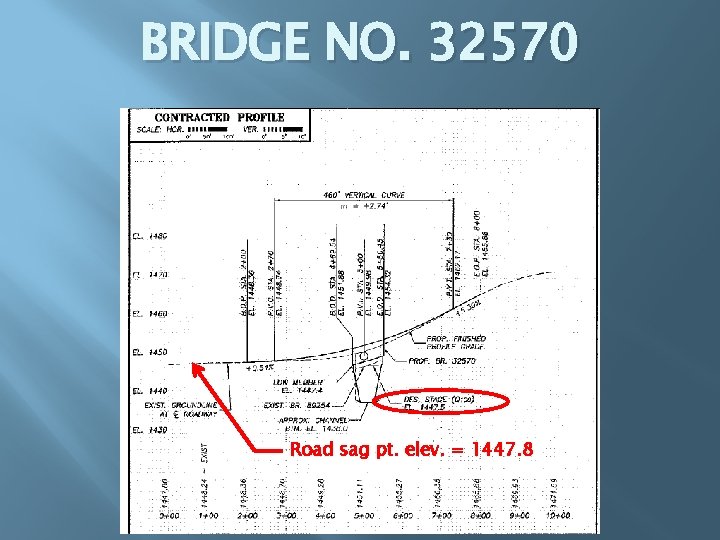 BRIDGE NO. 32570 Road sag pt. elev. = 1447. 8 