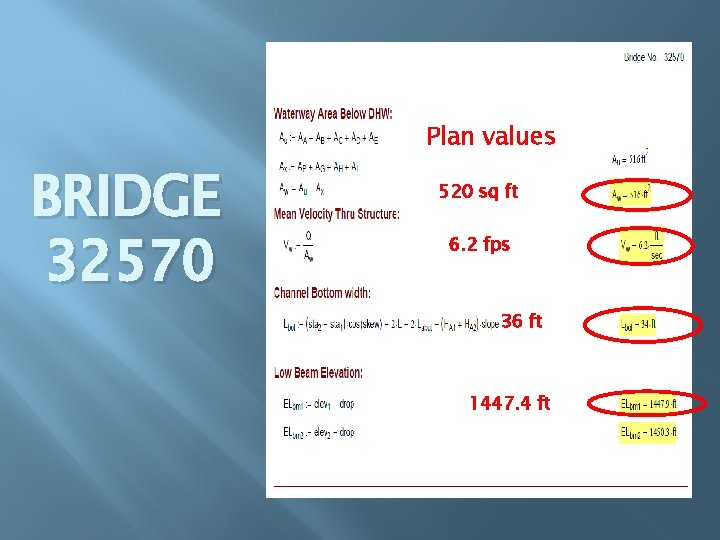 Plan values BRIDGE 32570 520 sq ft 6. 2 fps 36 ft 1447. 4