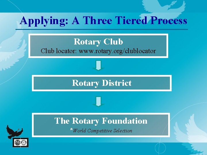 Applying: A Three Tiered Process Rotary Club locator: www. rotary. org/clublocator Rotary District The