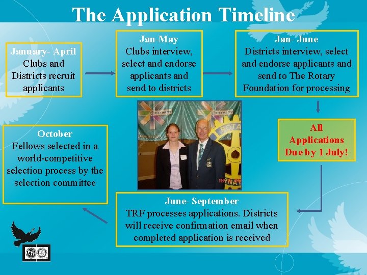 The Application Timeline January- April Clubs and Districts recruit applicants Jan-May Clubs interview, select