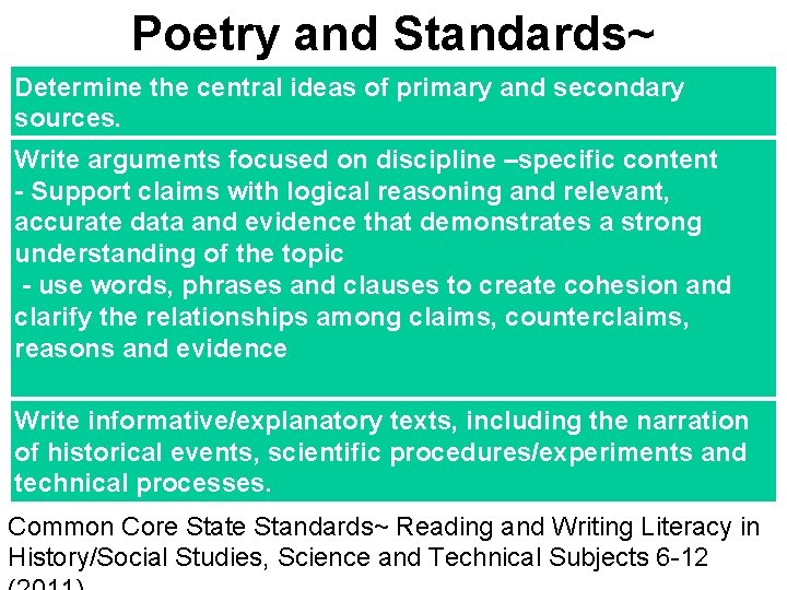 Poetry and Standards~ Determine the central ideas of primary and secondary CCSS sources. Write
