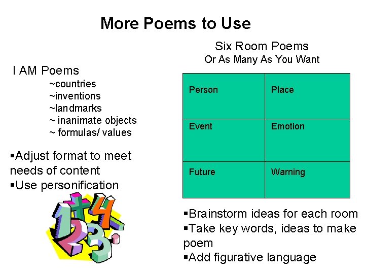 More Poems to Use Six Room Poems I AM Poems ~countries ~inventions ~landmarks ~