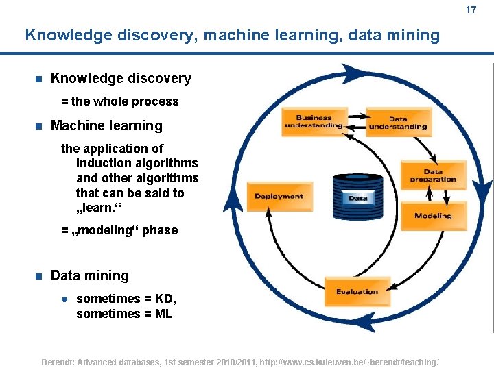 17 Knowledge discovery, machine learning, data mining n Knowledge discovery = the whole process