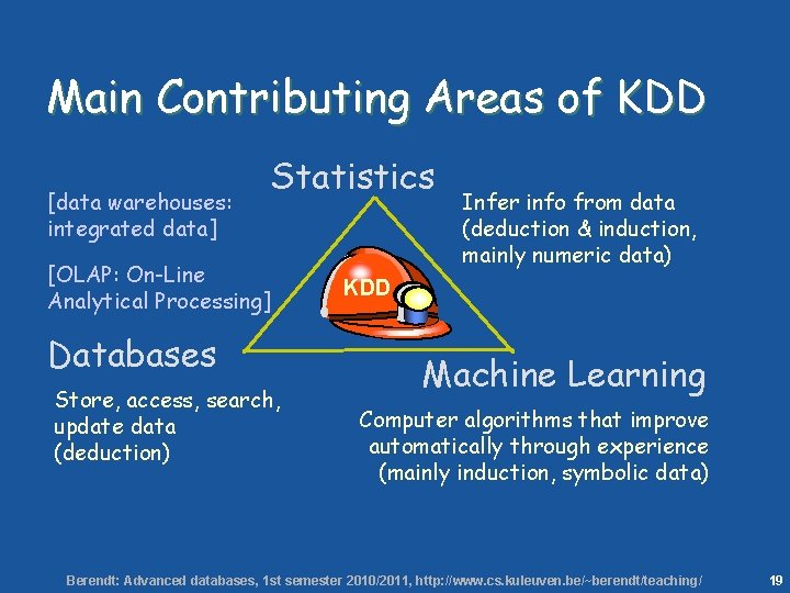 19 Main Contributing Areas of KDD [data warehouses: integrated data] Statistics [OLAP: On-Line Analytical