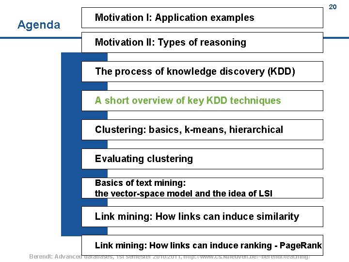 20 Agenda Motivation I: Application examples Motivation II: Types of reasoning The process of