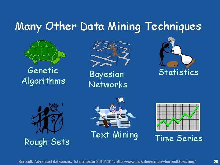 28 Many Other Data Mining Techniques Genetic Algorithms Rough Sets Bayesian Networks Text Mining