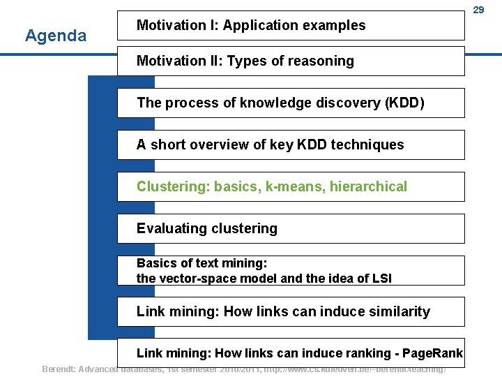 29 Agenda Motivation I: Application examples Motivation II: Types of reasoning The process of