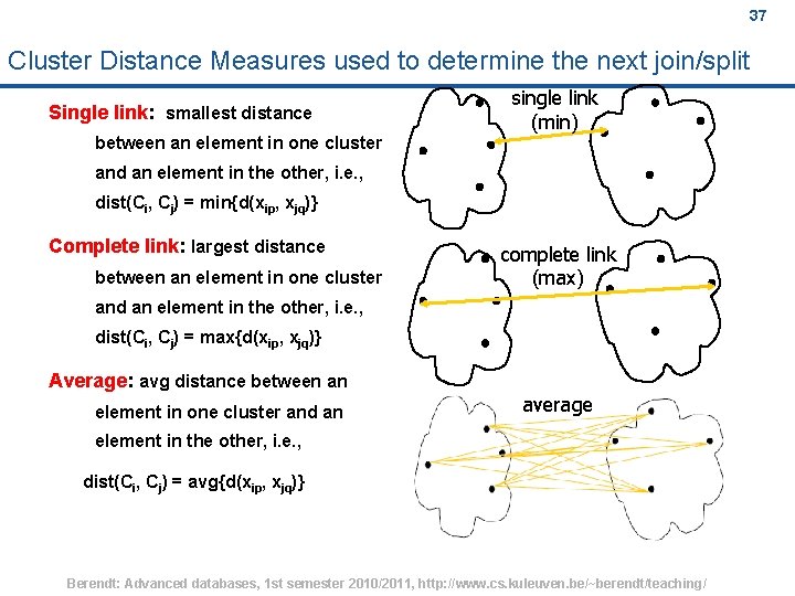 37 Cluster Distance Measures used to determine the next join/split Single link: smallest distance