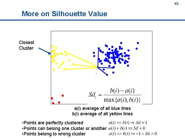 43 More on Silhouette Value Closest Cluster i a(i) average of all blue lines