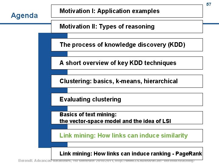 57 Agenda Motivation I: Application examples Motivation II: Types of reasoning The process of