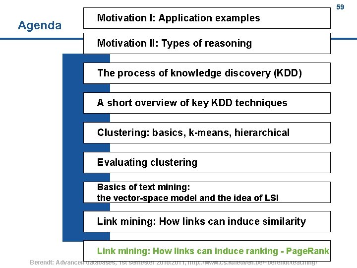 59 Agenda Motivation I: Application examples Motivation II: Types of reasoning The process of