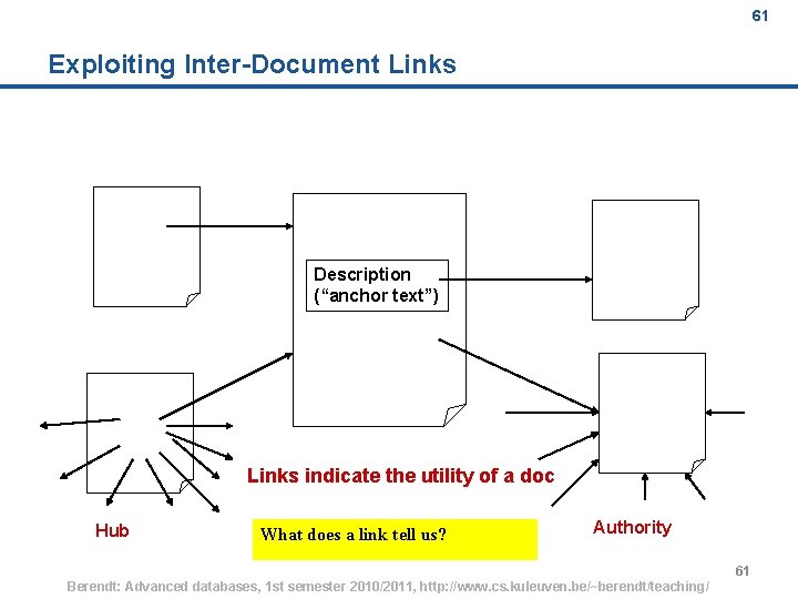 61 Exploiting Inter-Document Links Description (“anchor text”) Links indicate the utility of a doc