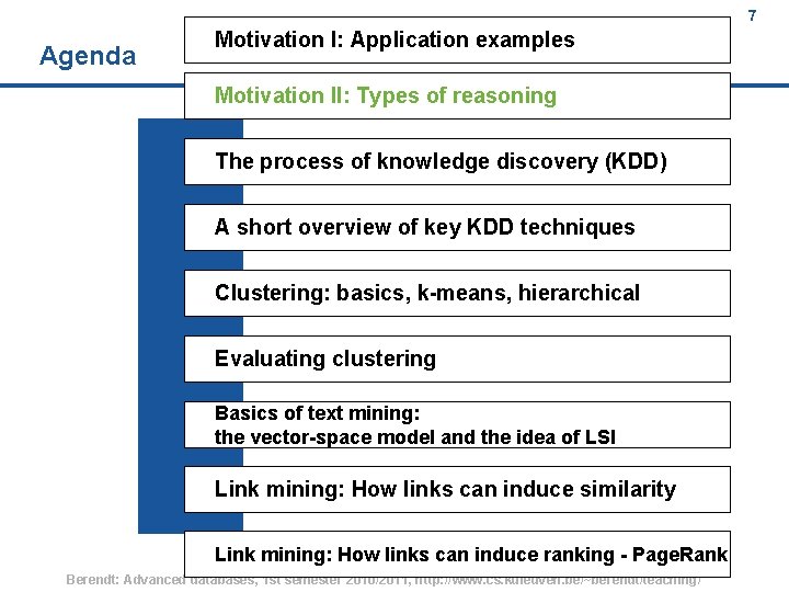 7 Agenda Motivation I: Application examples Motivation II: Types of reasoning The process of