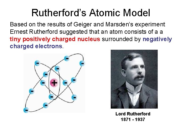 Rutherford’s Atomic Model Based on the results of Geiger and Marsden’s experiment Ernest Rutherford Rutherford’s Atomic Model Based on the results of Geiger and Marsden’s experiment Ernest Rutherford
