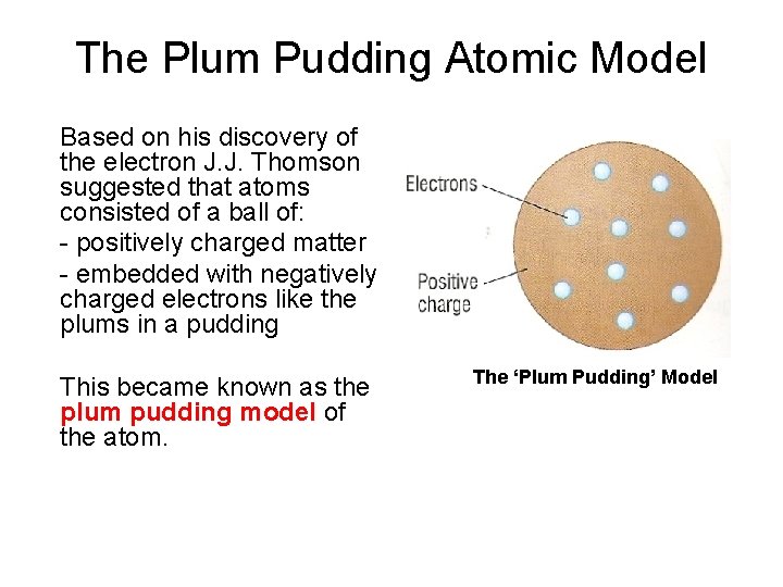 The Plum Pudding Atomic Model Based on his discovery of the electron J. J. The Plum Pudding Atomic Model Based on his discovery of the electron J. J.