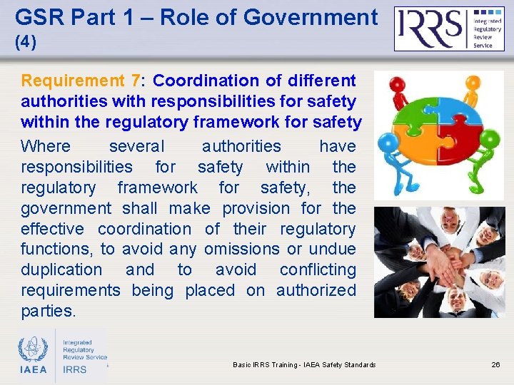GSR Part 1 – Role of Government (4) Requirement 7: Coordination of different authorities