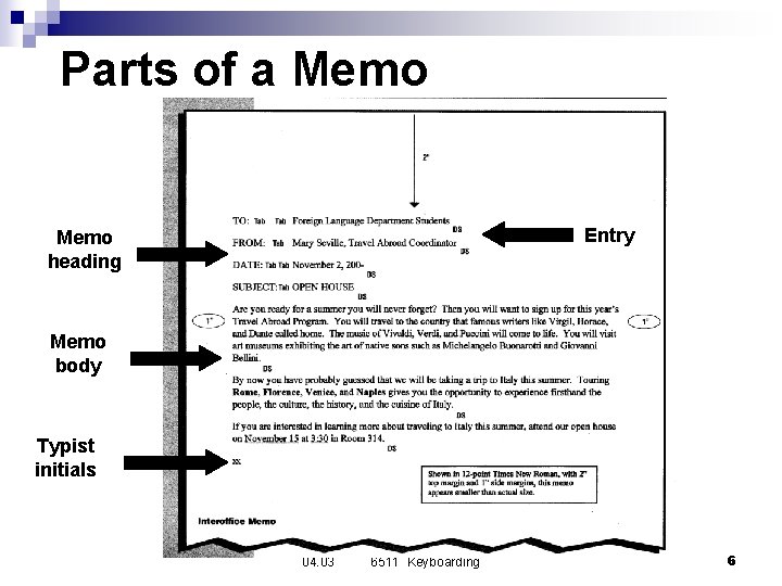 Parts of a Memo Entry Memo heading Memo body Typist initials 04. 03 6511