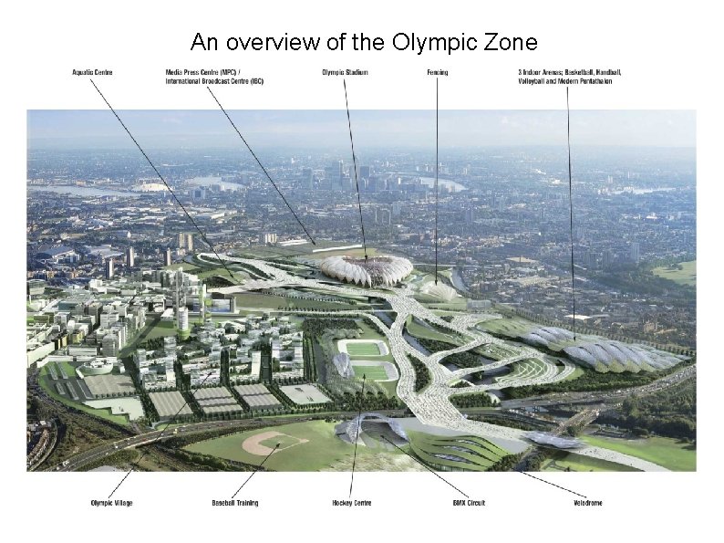 An overview of the Olympic Zone 