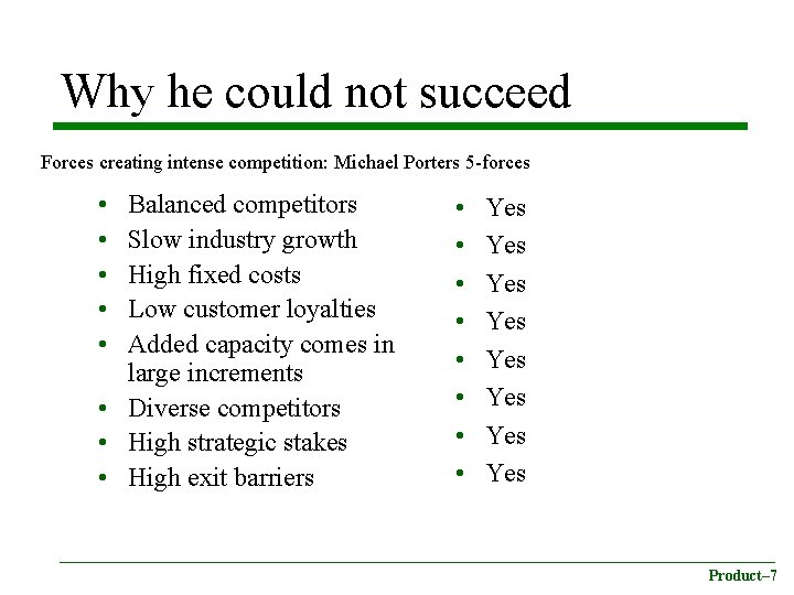 Why he could not succeed Forces creating intense competition: Michael Porters 5 -forces •