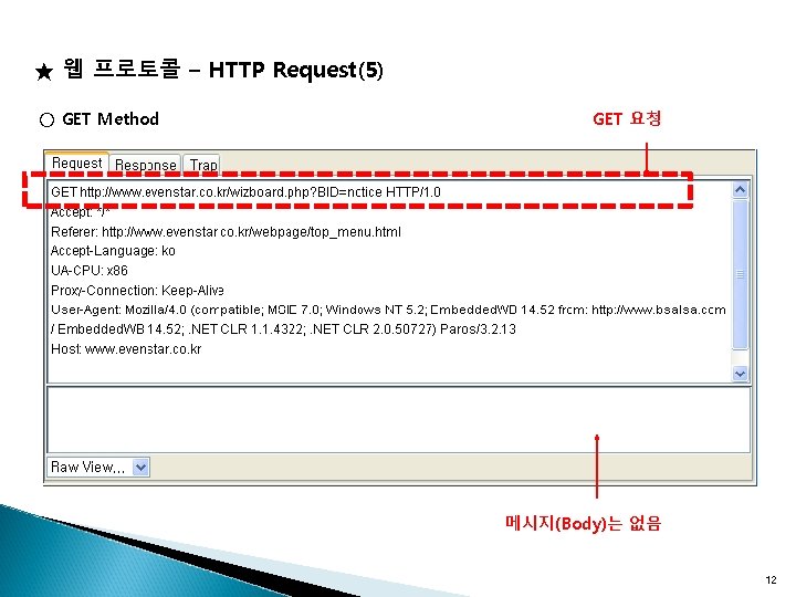 ★ 웹 프로토콜 – HTTP Request(5) ○ GET Method GET 요청 메시지(Body)는 없음 12
