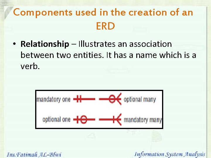 Components used in the creation of an ERD • Relationship – Illustrates an association Components used in the creation of an ERD • Relationship – Illustrates an association