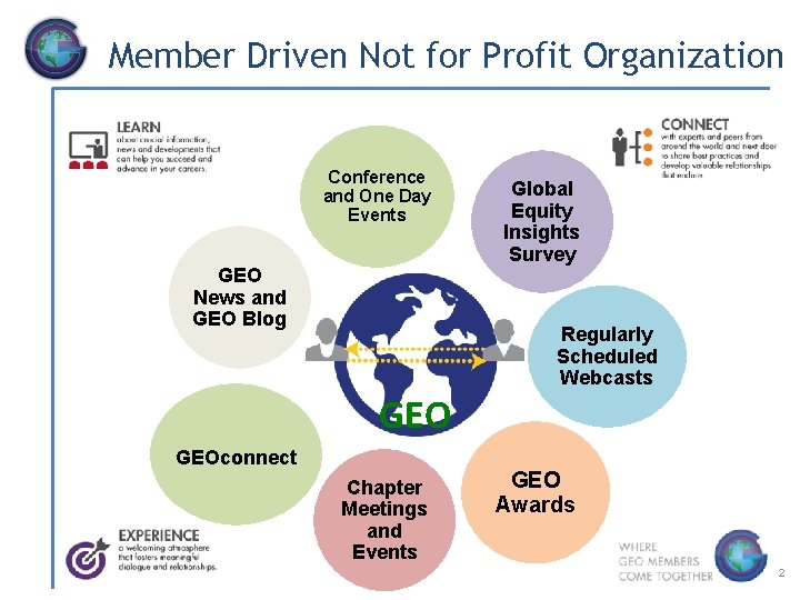 Member Driven Not for Profit Organization Conference and One Day Events GEO News and