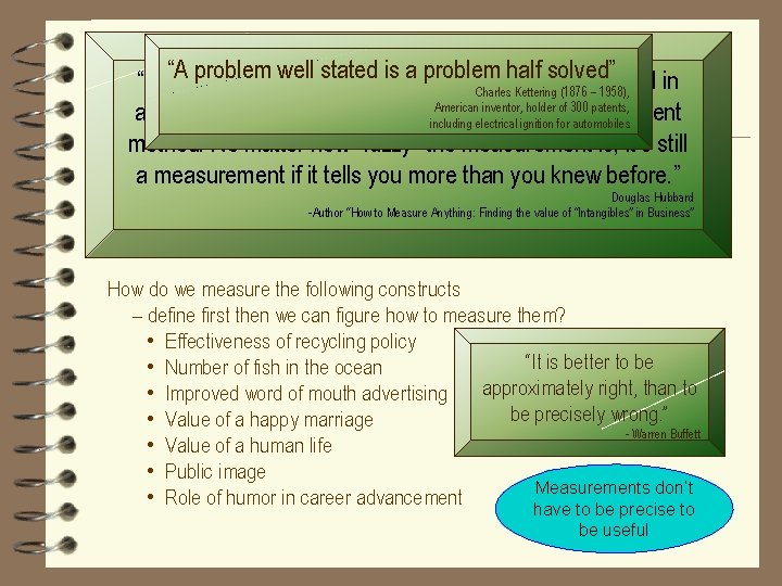 “A problem wellmeasured. stated is a. If problem halfbe solved” “Anything can be a