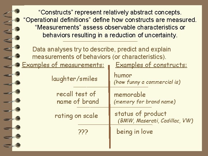 “Constructs” represent relatively abstract concepts. “Operational definitions” define how constructs are measured. “Measurements” assess