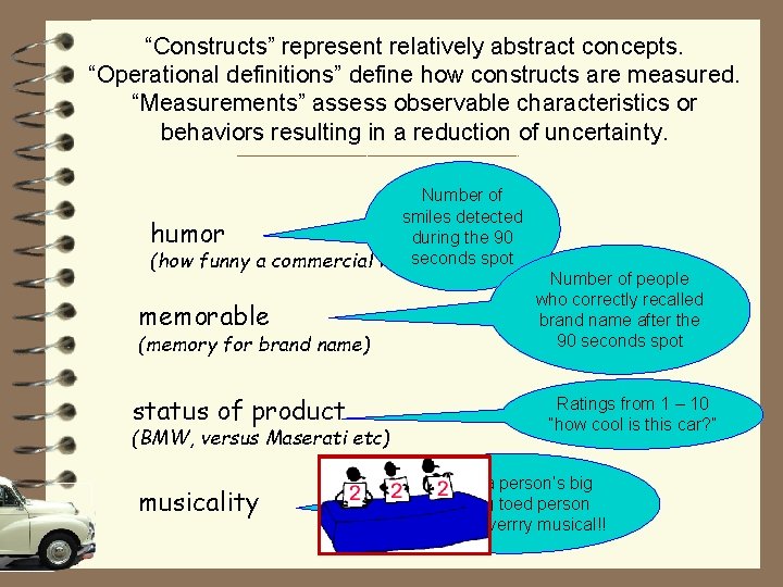 “Constructs” represent relatively abstract concepts. “Operational definitions” define how constructs are measured. “Measurements” assess