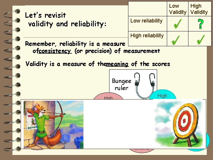 Low High Validity Let’s revisit validity and reliability: Low reliability High reliability Remember, reliability