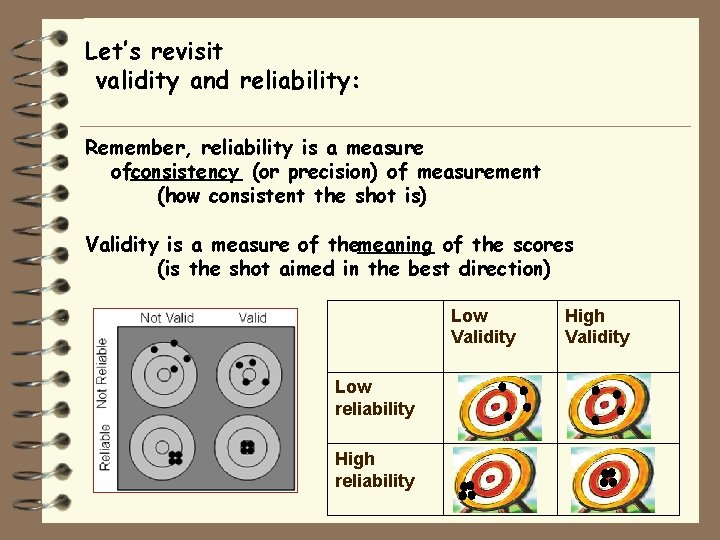 Let’s revisit validity and reliability: Remember, reliability is a measure ofconsistency (or precision) of