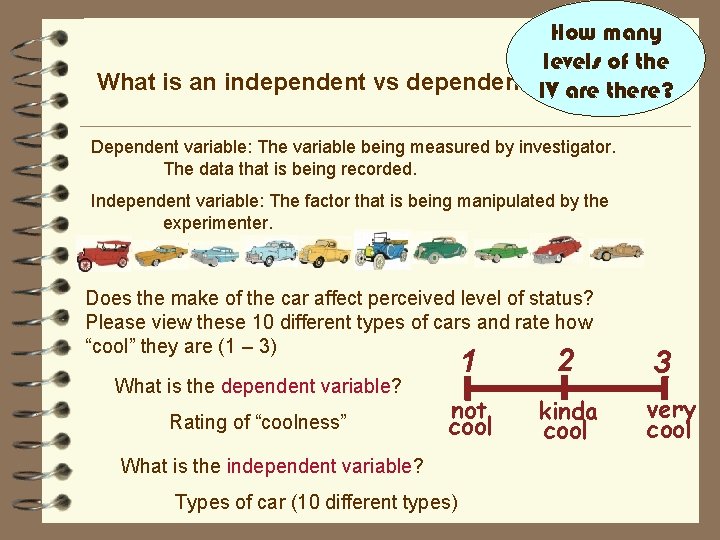 How many levels of the What is an independent vs dependent variable? IV are