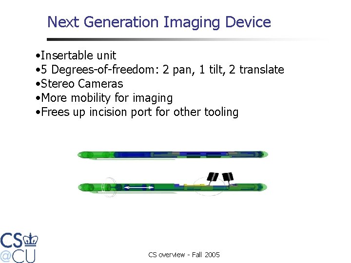 Next Generation Imaging Device • Insertable unit • 5 Degrees-of-freedom: 2 pan, 1 tilt,