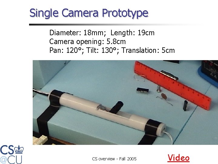 Single Camera Prototype Diameter: 18 mm; Length: 19 cm Camera opening: 5. 8 cm