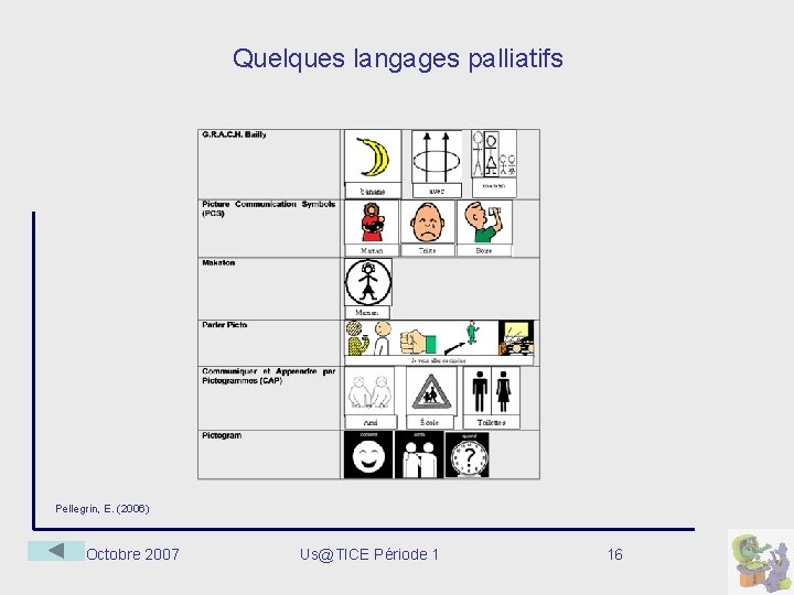 Quelques langages palliatifs Pellegrin, E. (2006) Octobre 2007 Us@TICE Période 1 16 