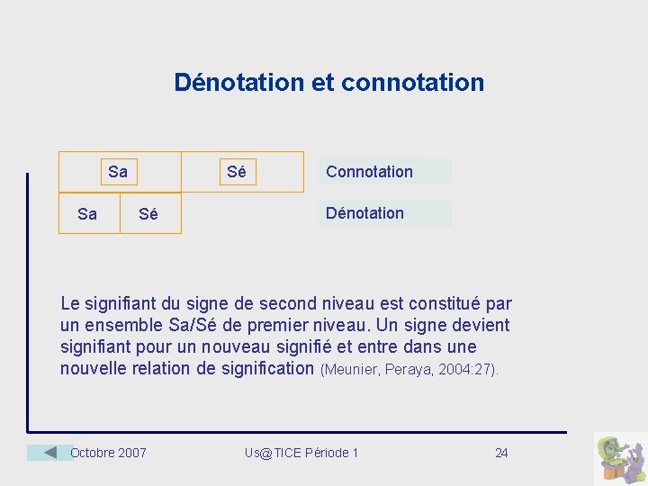 Dénotation et connotation Sa Sa Sé Sé Connotation Dénotation Le signifiant du signe de