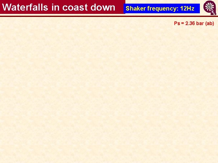 Waterfalls in coast down Shaker frequency: 12 Hz Ps = 2. 36 bar (ab)