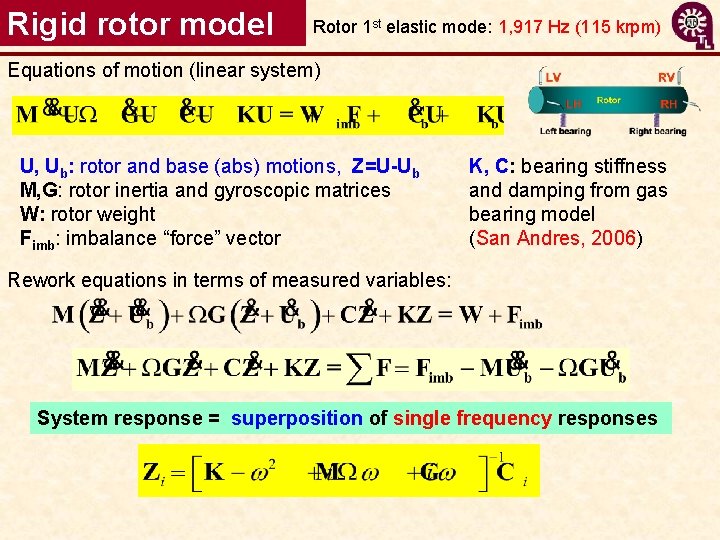 Rigid rotor model Rotor 1 st elastic mode: 1, 917 Hz (115 krpm) Equations