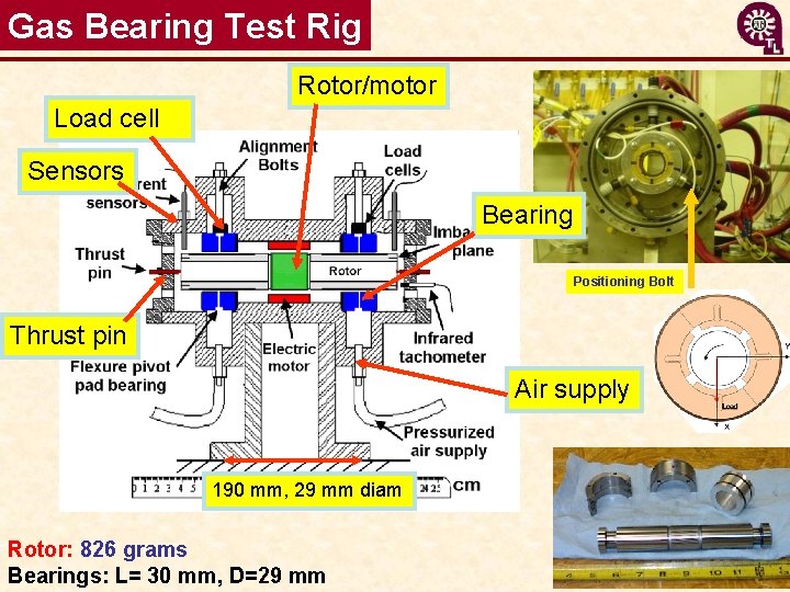Gas Bearing Test Rig Rotor/motor Load cell Sensors Bearing Positioning Bolt Thrust pin Air