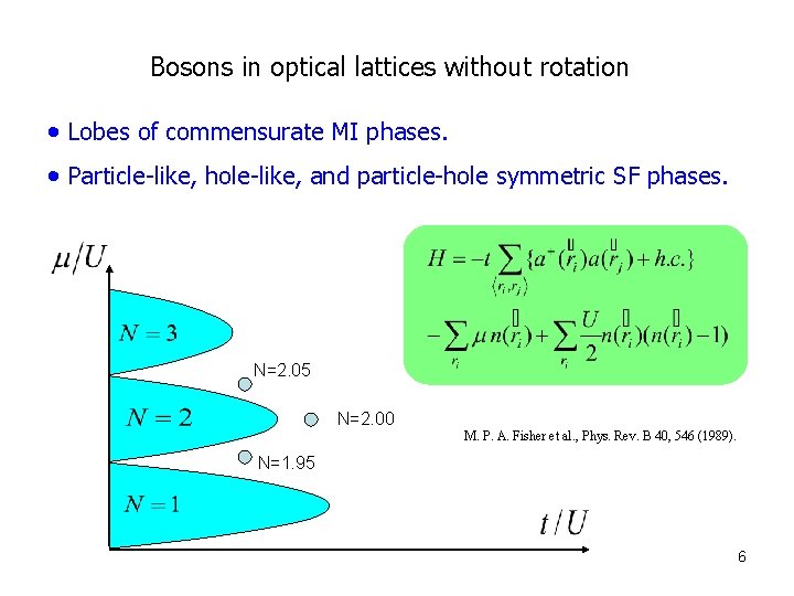 Vortex configuration of bosons in an optical lattice