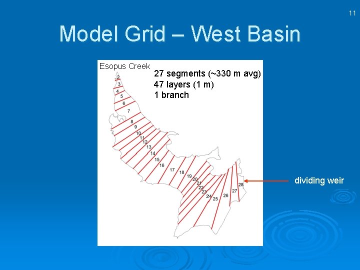 11 Model Grid – West Basin Esopus Creek 27 segments (~330 m avg) 47