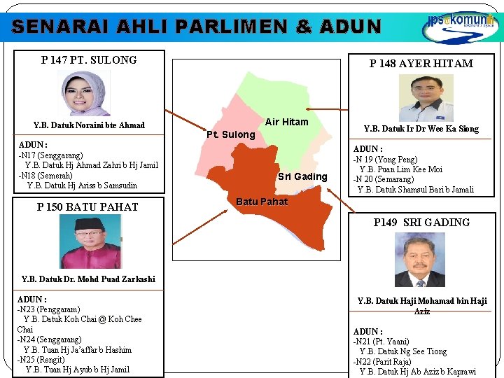 SENARAI AHLI PARLIMEN & ADUN P 147 PT. SULONG Y. B. Datuk Noraini bte SENARAI AHLI PARLIMEN & ADUN P 147 PT. SULONG Y. B. Datuk Noraini bte