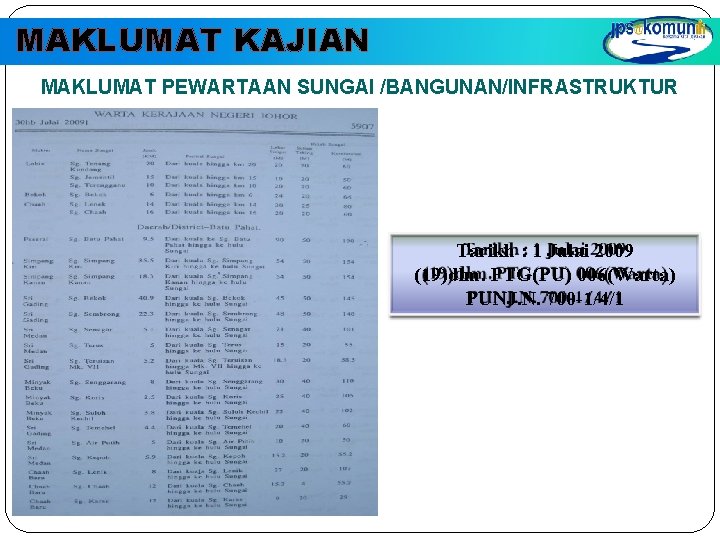 MAKLUMAT KAJIAN MAKLUMAT PEWARTAAN SUNGAI /BANGUNAN/INFRASTRUKTUR Tarikh : 1 Julai 2009 (19)dlm. PTG(PU) 006(Warta) MAKLUMAT KAJIAN MAKLUMAT PEWARTAAN SUNGAI /BANGUNAN/INFRASTRUKTUR Tarikh : 1 Julai 2009 (19)dlm. PTG(PU) 006(Warta)