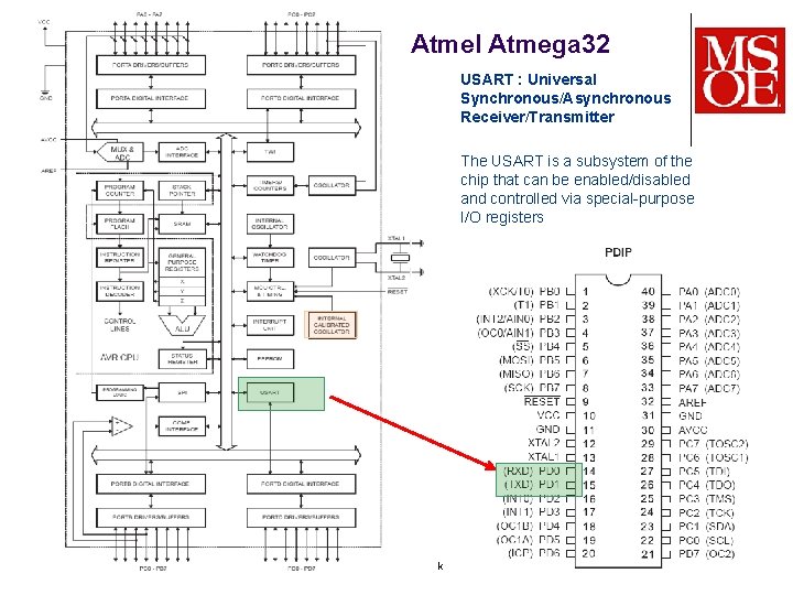 Atmel Atmega 32 USART : Universal Synchronous/Asynchronous Receiver/Transmitter The USART is a subsystem of