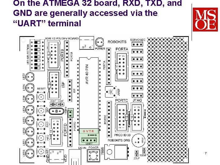 On the ATMEGA 32 board, RXD, TXD, and GND are generally accessed via the