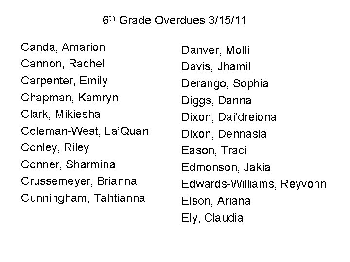 6 th Grade Overdues 3/15/11 Canda, Amarion Cannon, Rachel Carpenter, Emily Chapman, Kamryn Clark,