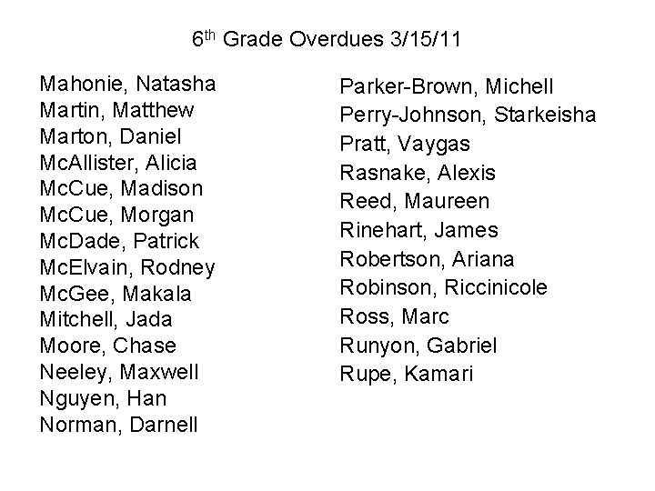 6 th Grade Overdues 3/15/11 Mahonie, Natasha Martin, Matthew Marton, Daniel Mc. Allister, Alicia